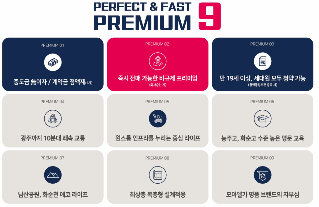 화순 모아엘가 트레뷰 관심고객 문의하기