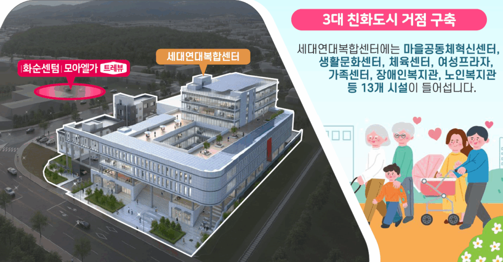 화순 모아엘가 트레뷰 오시는길